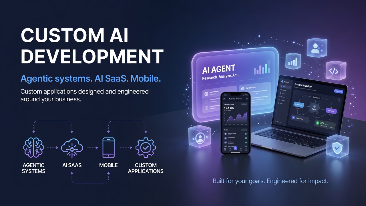 Custom AI software development services