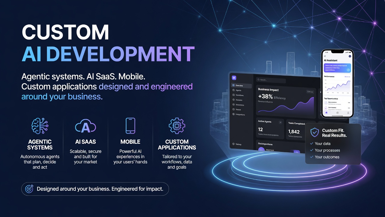 Custom AI software development at infused Ideas